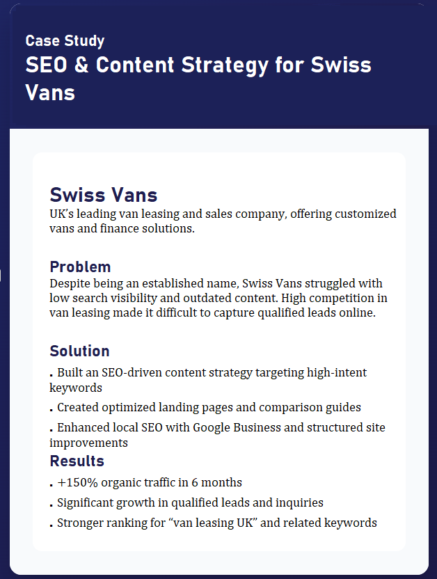 SEO & Content Strategy for Swiss Vans
