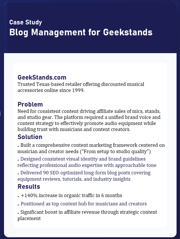Blog management for Geekstands.com
